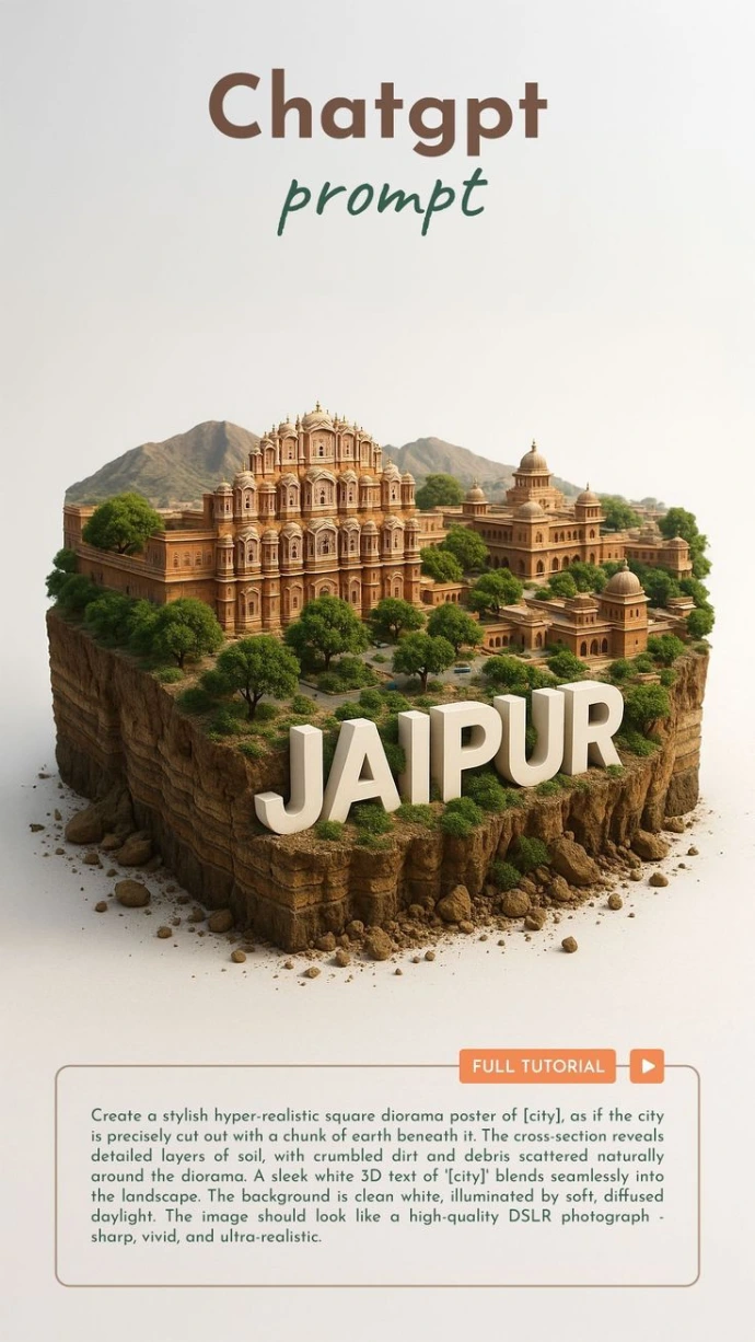 feedkraft present in jaipur